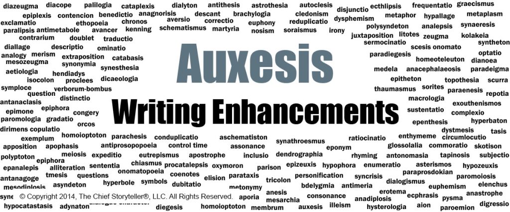 word cloud of hundreds of figures of speech. This is for auxesis on our blog, for what we call writing enhancements, category of order and arrange