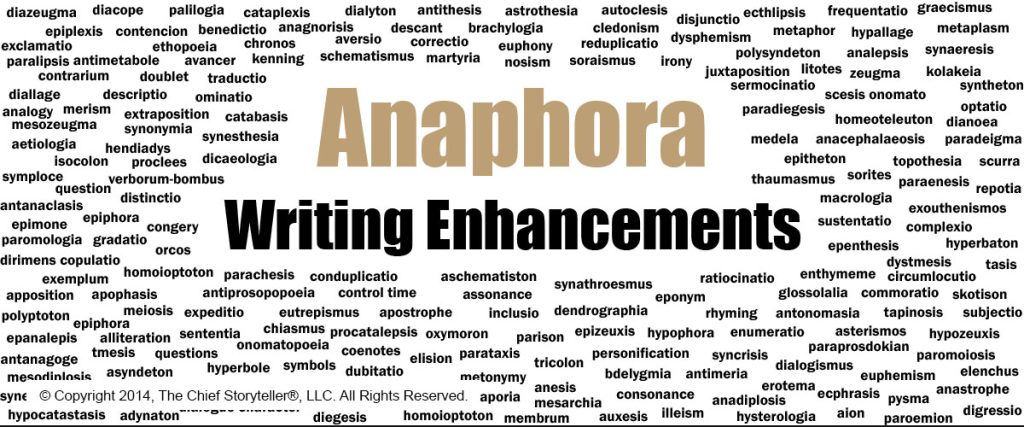 word cloud of hundreds of figures of speech. This is for anaphora on our blog, for what we call writing enhancements, category of emphasize and repeat
