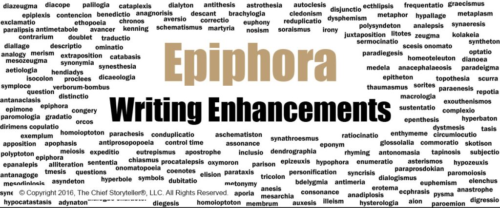 Word cloud of hundreds of figures of speech. This is for epiphora on our blog, for what we call writing enhancements, category of emphasize and repeat
