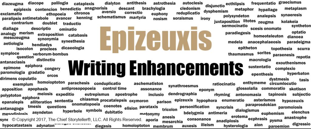 Word cloud of hundreds of figures of speech. This is for epizeuxis on our blog, for what we call writing enhancements, category of emphasize and repeat