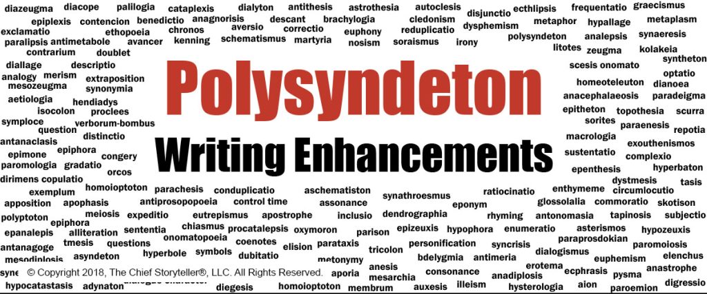 Word cloud of hundreds of figures of speech. This is for polysyndeton on our blog, for what we call writing enhancements, category of amplify and intensify