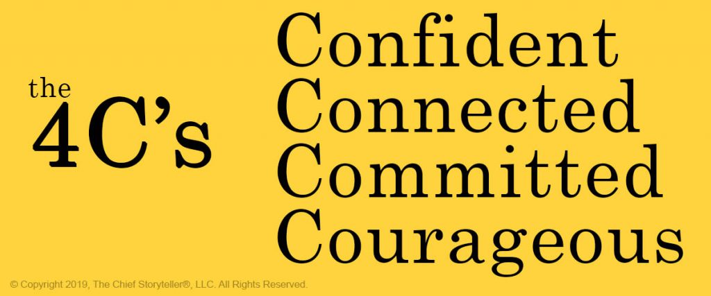 black text on yellow - alliteration with 4C's Confident, Connected, Committed, Courageous