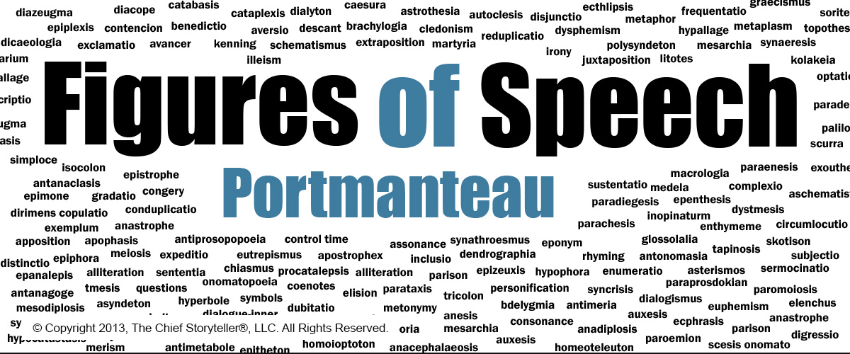 word cloud, black text, purple highlight of figure of speech called portmanteau