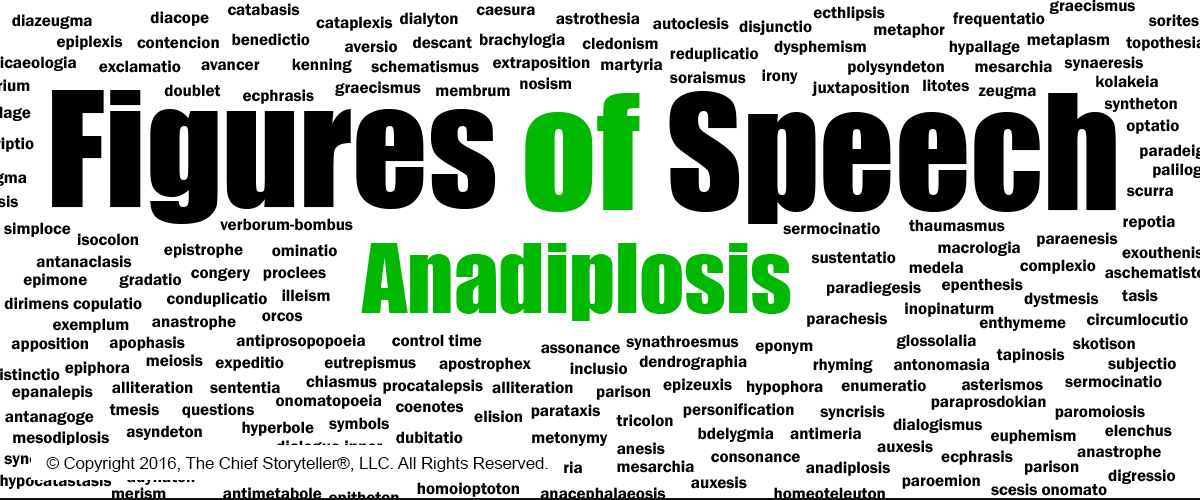 word cloud, hundreds of figure of speech, large text of anadiplosis