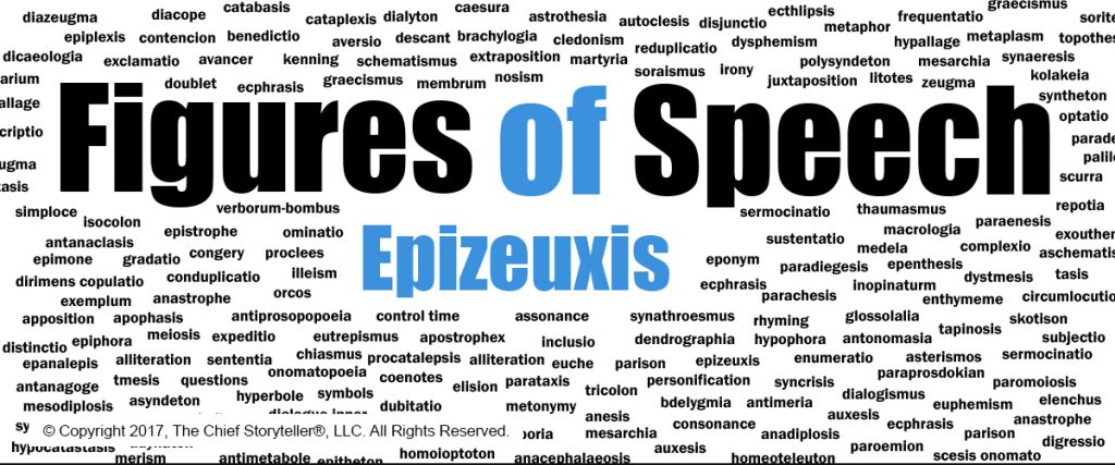 word cloud, hundreds of figure of speech, large text of epizeuxis