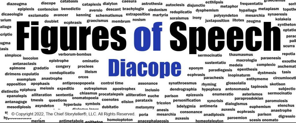 word cloud, hundreds of figure of speech, large text of diacope