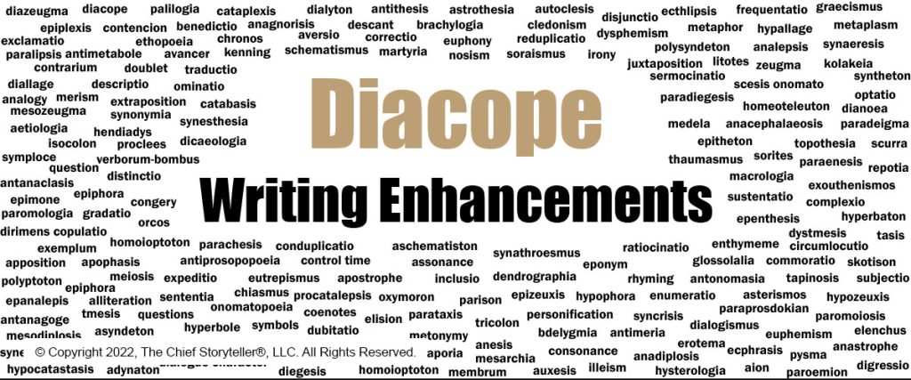 Word cloud of hundreds of figures of speech. This is for diacope on our blog, for what we call writing enhancements, category of emphasize and repeat